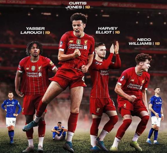 对阵森林！萨拉赫有望迎来红军生涯第300场英超里程碑（对阵诺丁汉森林，萨拉赫有望完成红军生涯英超第300战）